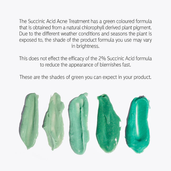 Succinic Acid Acne Treatment